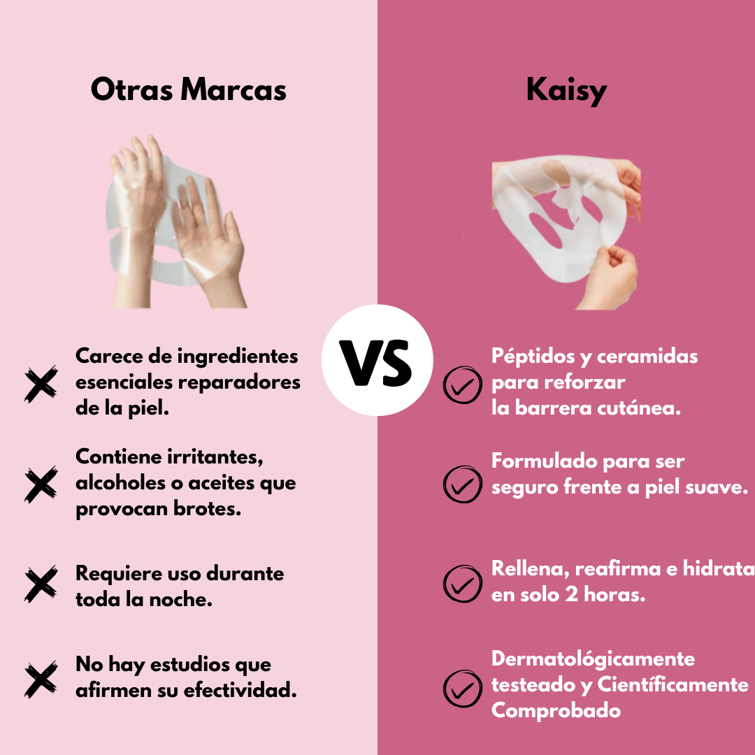 Máscarillas De Bio-Colágeno