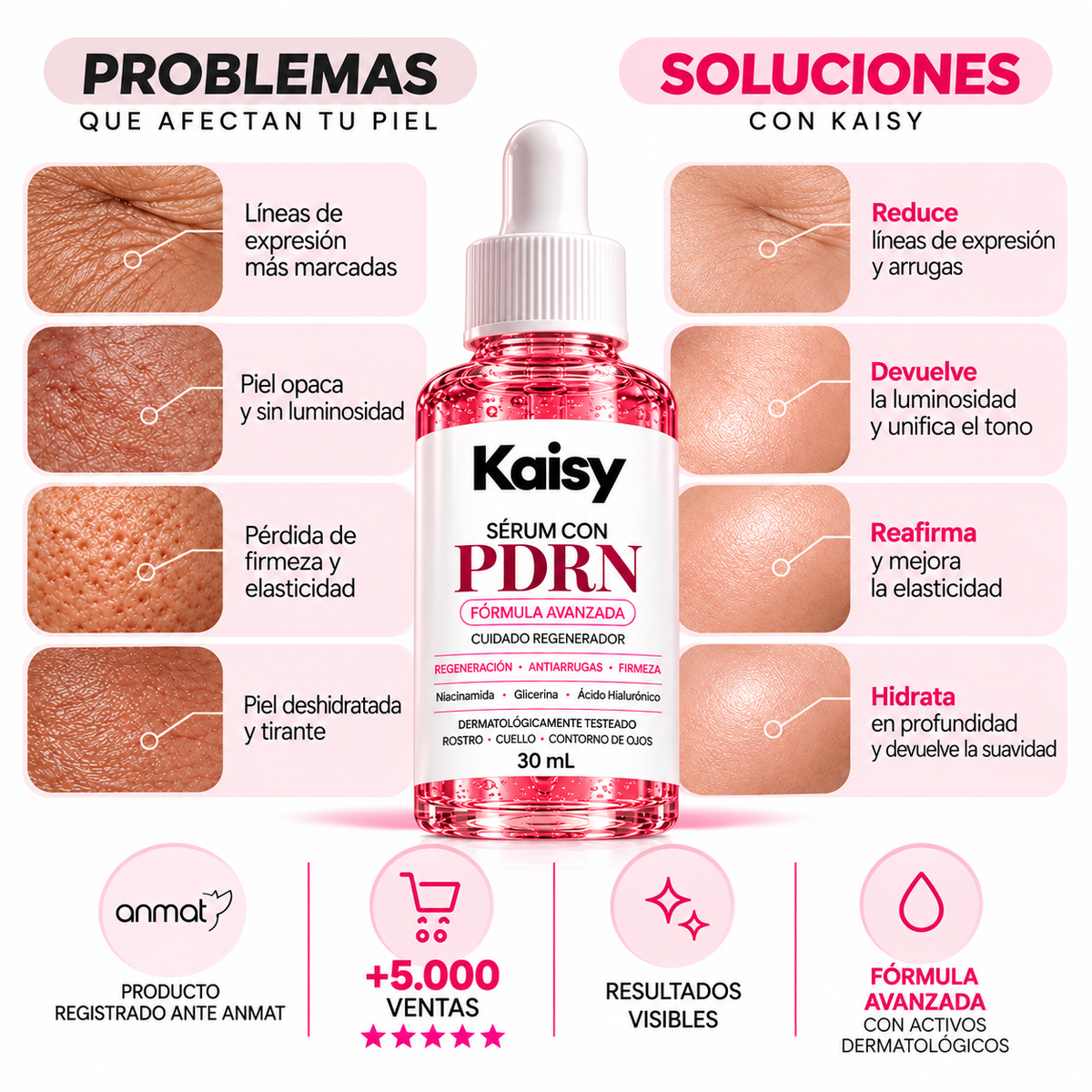 Serum antiedad con PDRN